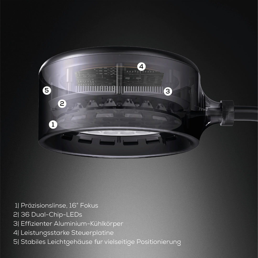 heilys® Gen30+Vision