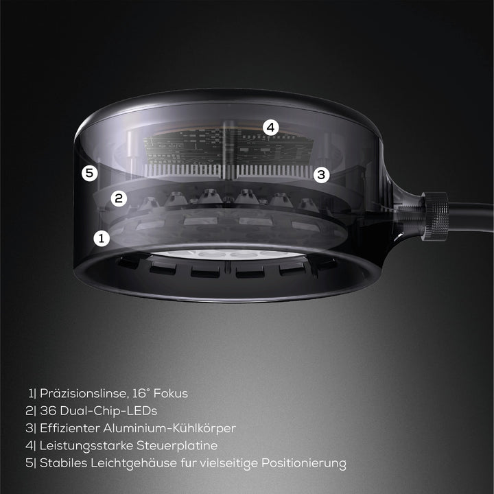 heilys® Gen30+Vision