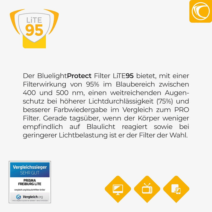Prisma Freiburg LITE95 Blaulichtfilter-Brille - WeCare+